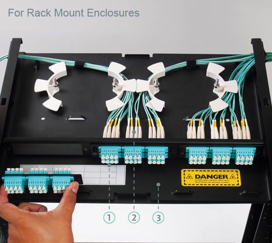 Classic Fiber Optic Adapter Panels for Rack Mount Enclosures