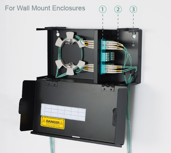 Classic Fiber Optic Adapter Panels for Wall Mount Enclosures